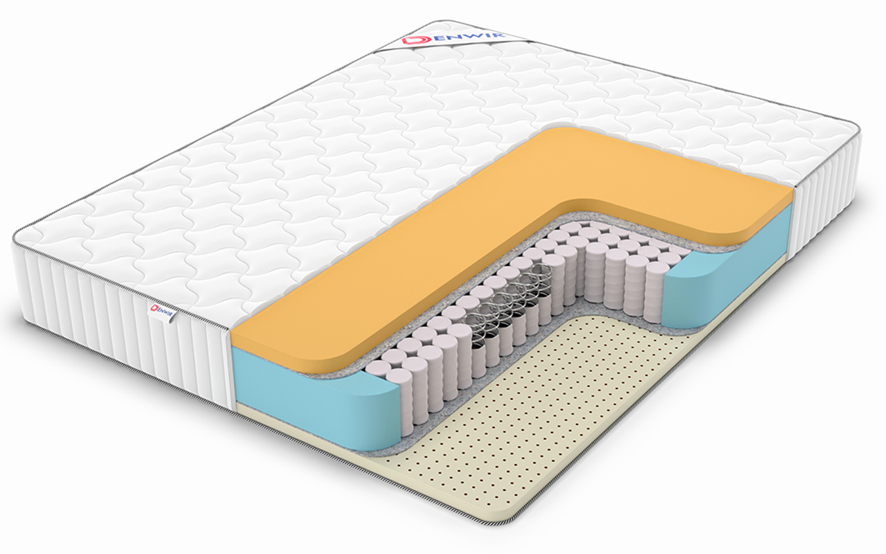 Denwir Classic Memo Soft Plus Tfk