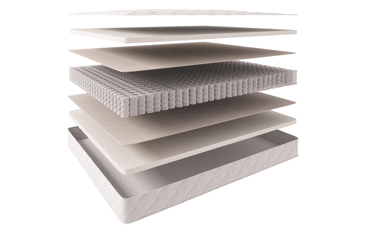 матрас Evita Regular Rest Plus 1 Evita Regular Rest Plus