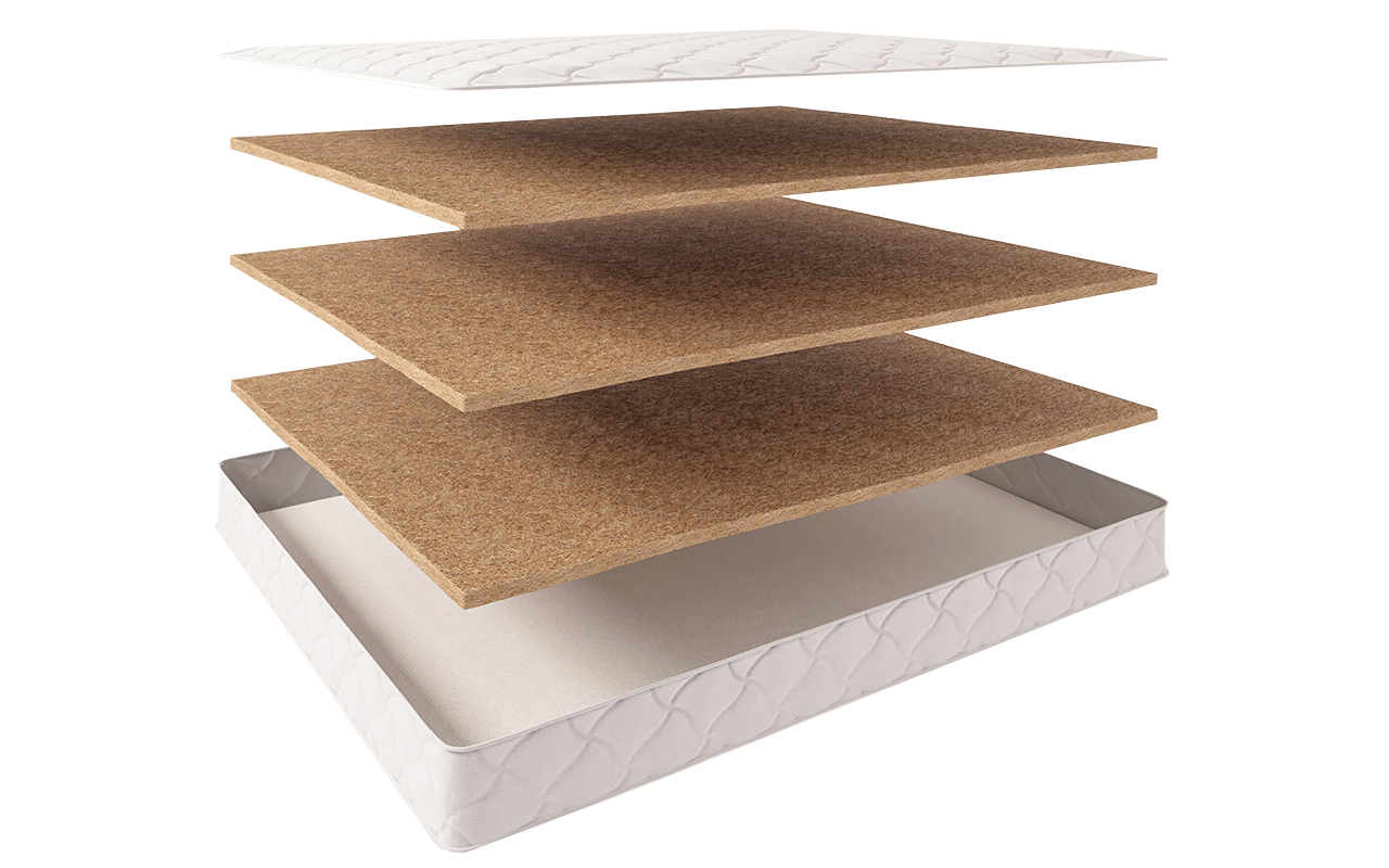 матрас Evita Беспружинные Rigid 1 Evita Беспружинные Rigid